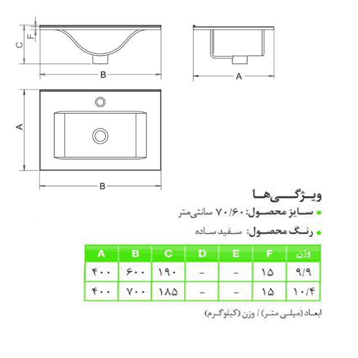 روشویی روکابینتی دافنه چینی کرد