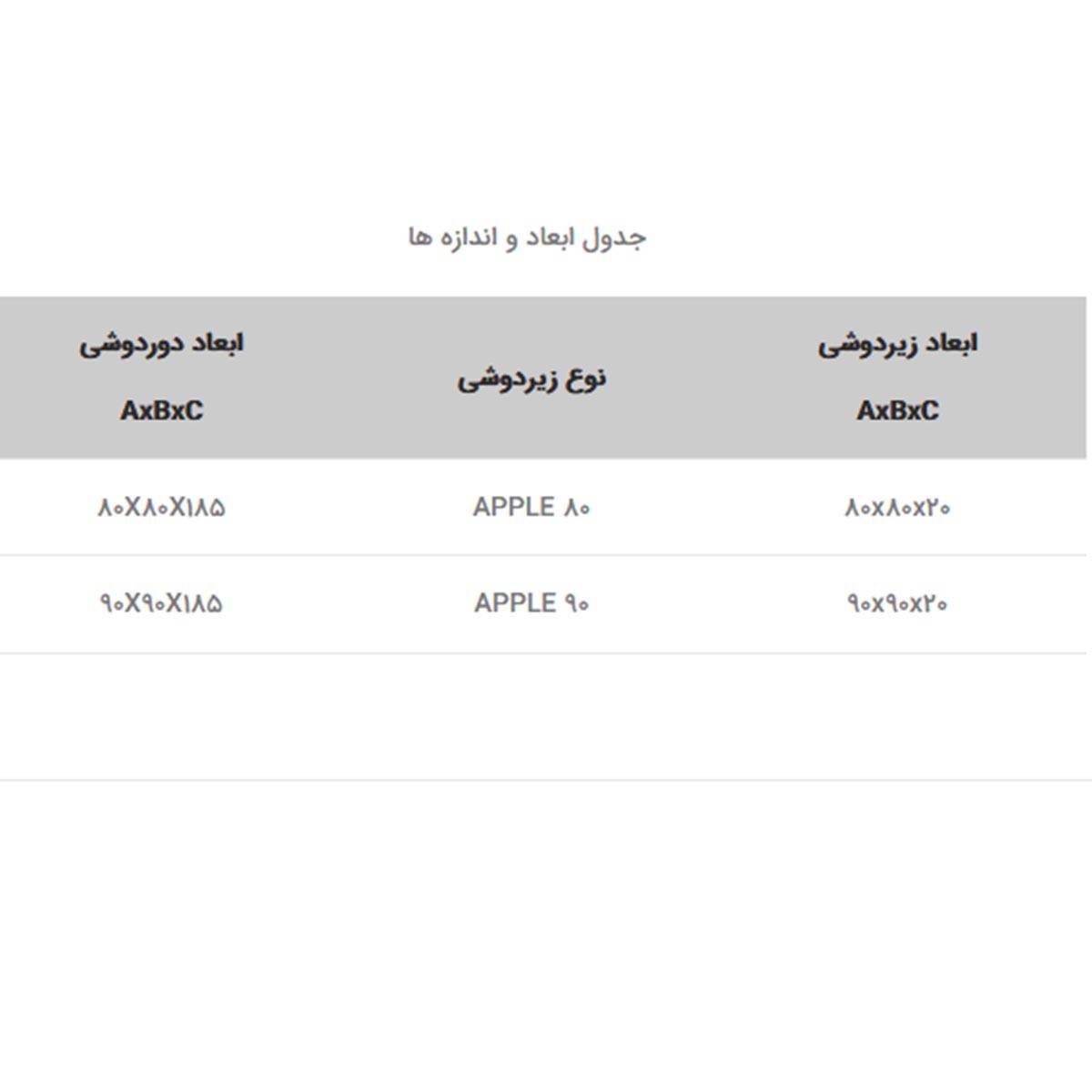 دور دوشی نارا سای تک