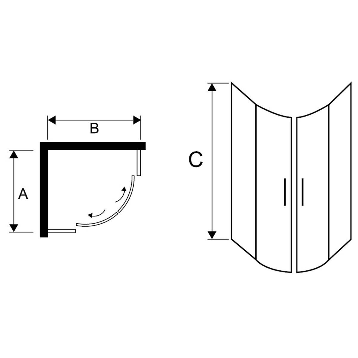 دور دوشی رای سای تک