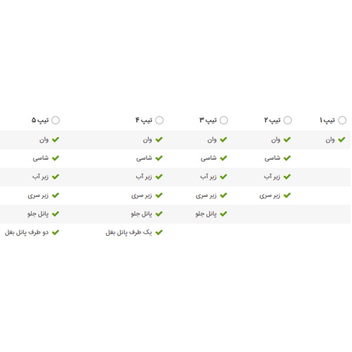 وان حمام البا پرشین استاندارد