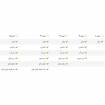 وان حمام ویکتوریا پرشین استاندارد