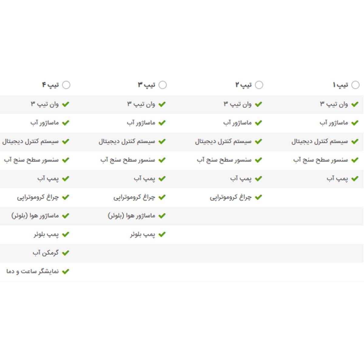 جکوزی کلیو پرشین استاندارد