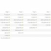 جکوزی کلیو پرشین استاندارد