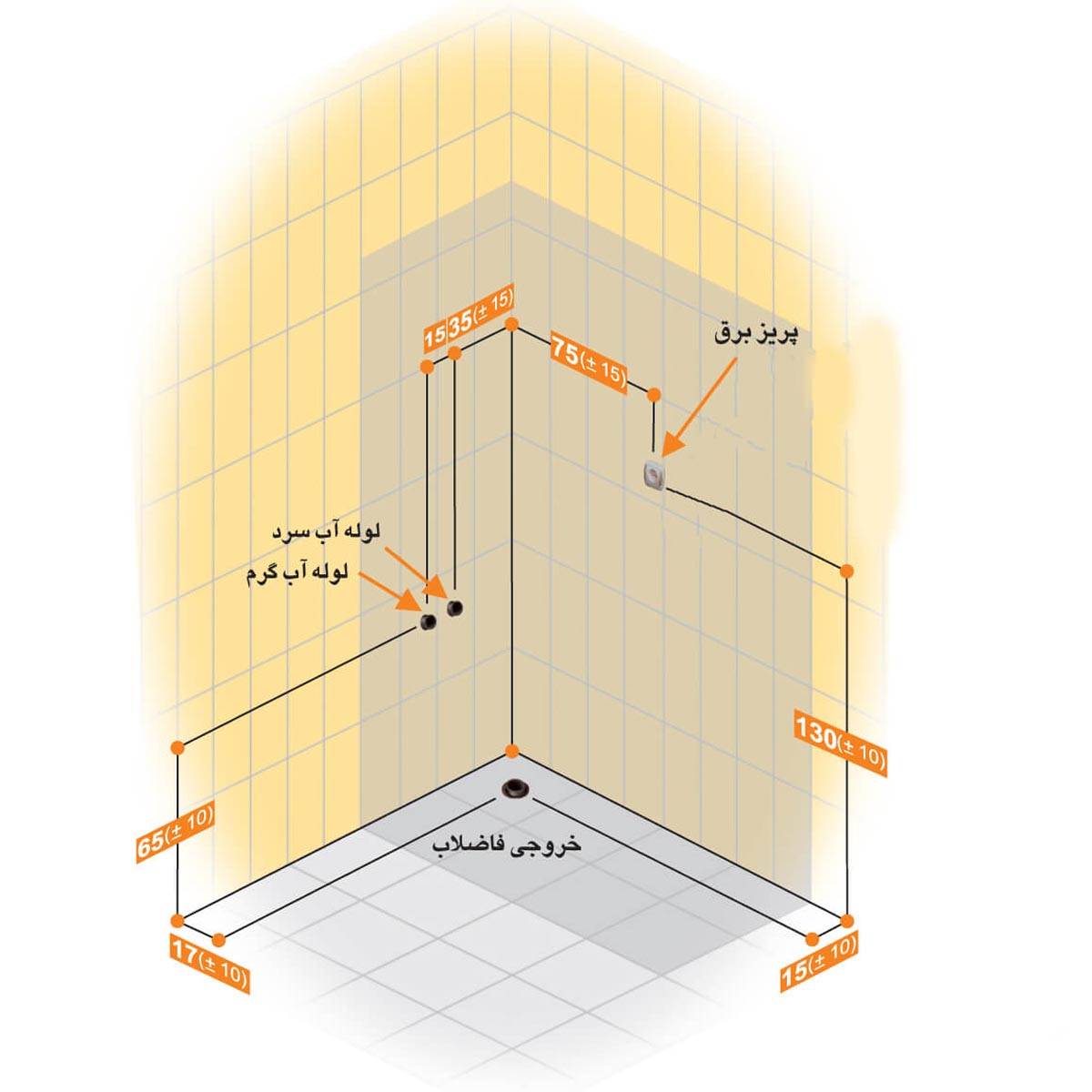 کابین سونا بنیتا پرشین استاندارد
