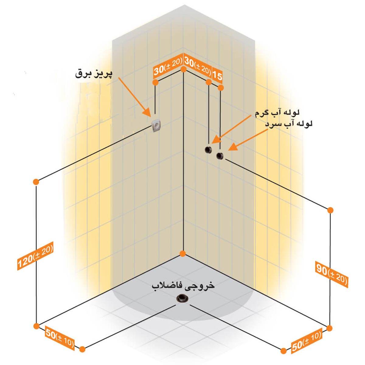 کابین سونا اروتین پرشین استاندارد