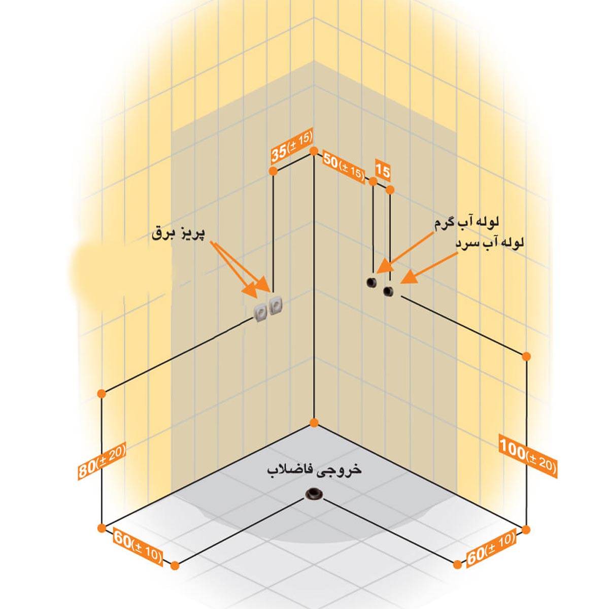 کابین سونا ربکا پرشین استاندارد
