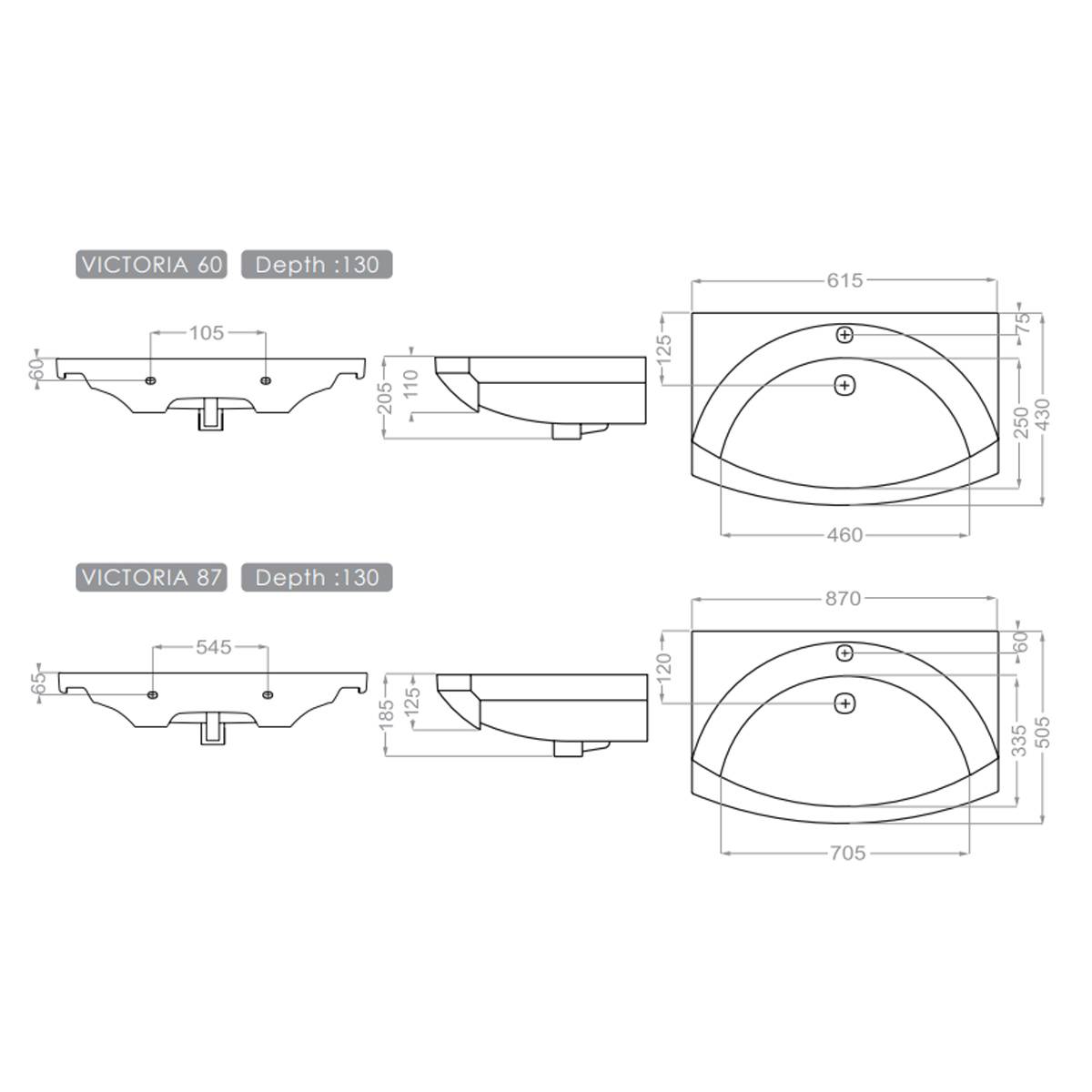 روشویی روکابینتی ویکتوریا گلسار فارس