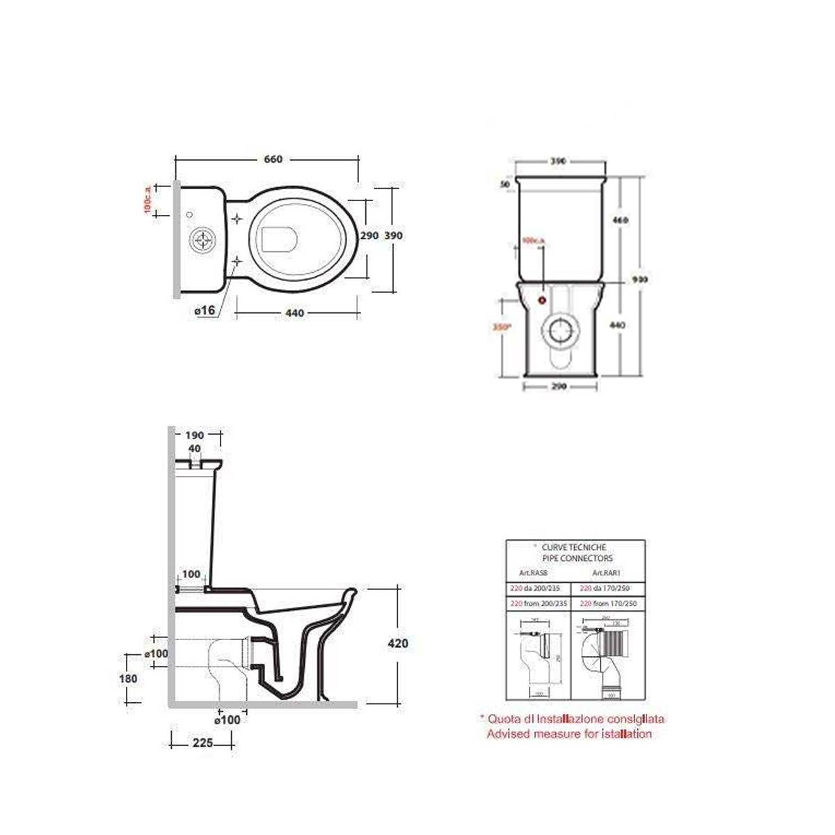 توالت فرنگی IMP130301 المپیا
