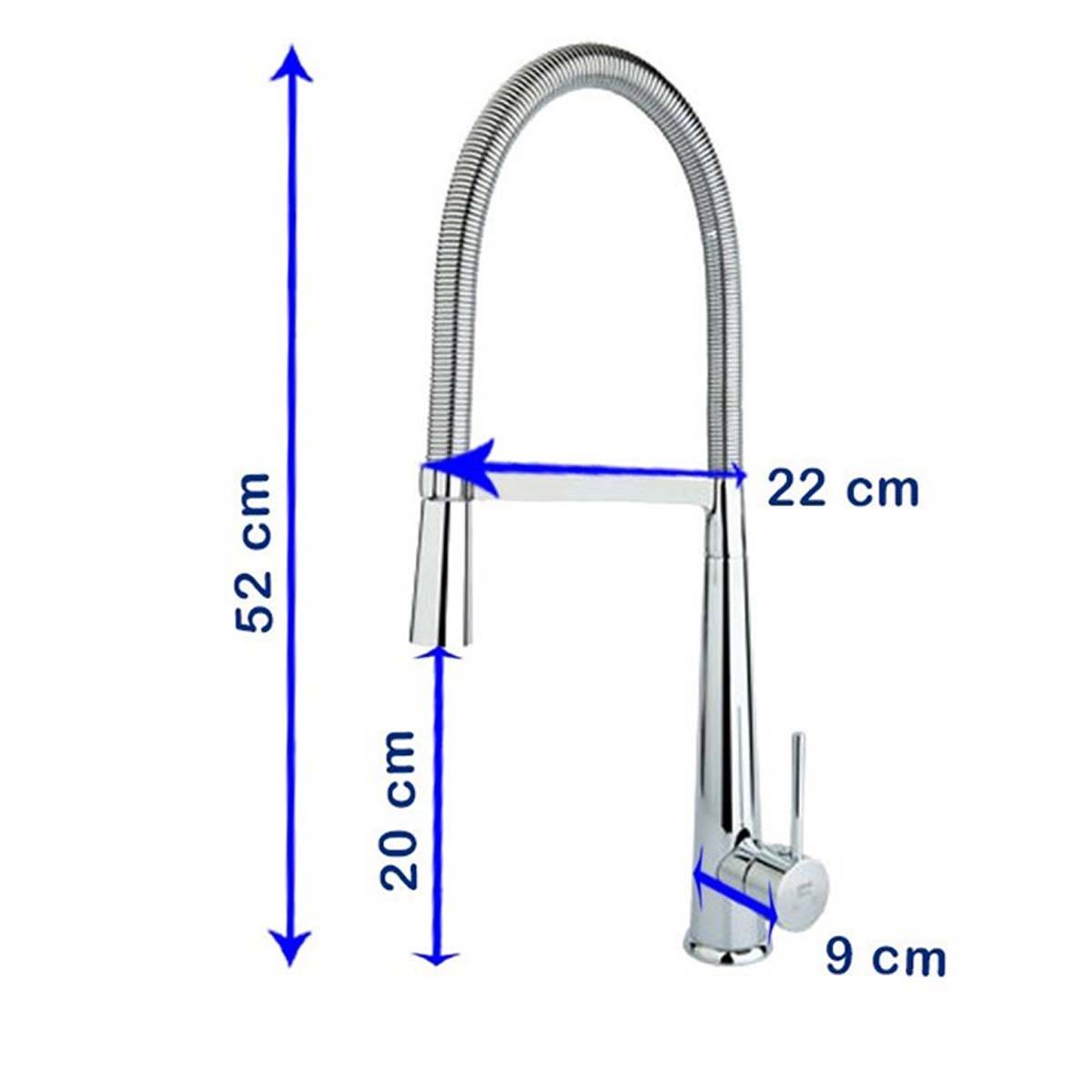 شیر آشپزخانه شارلوت راسان
