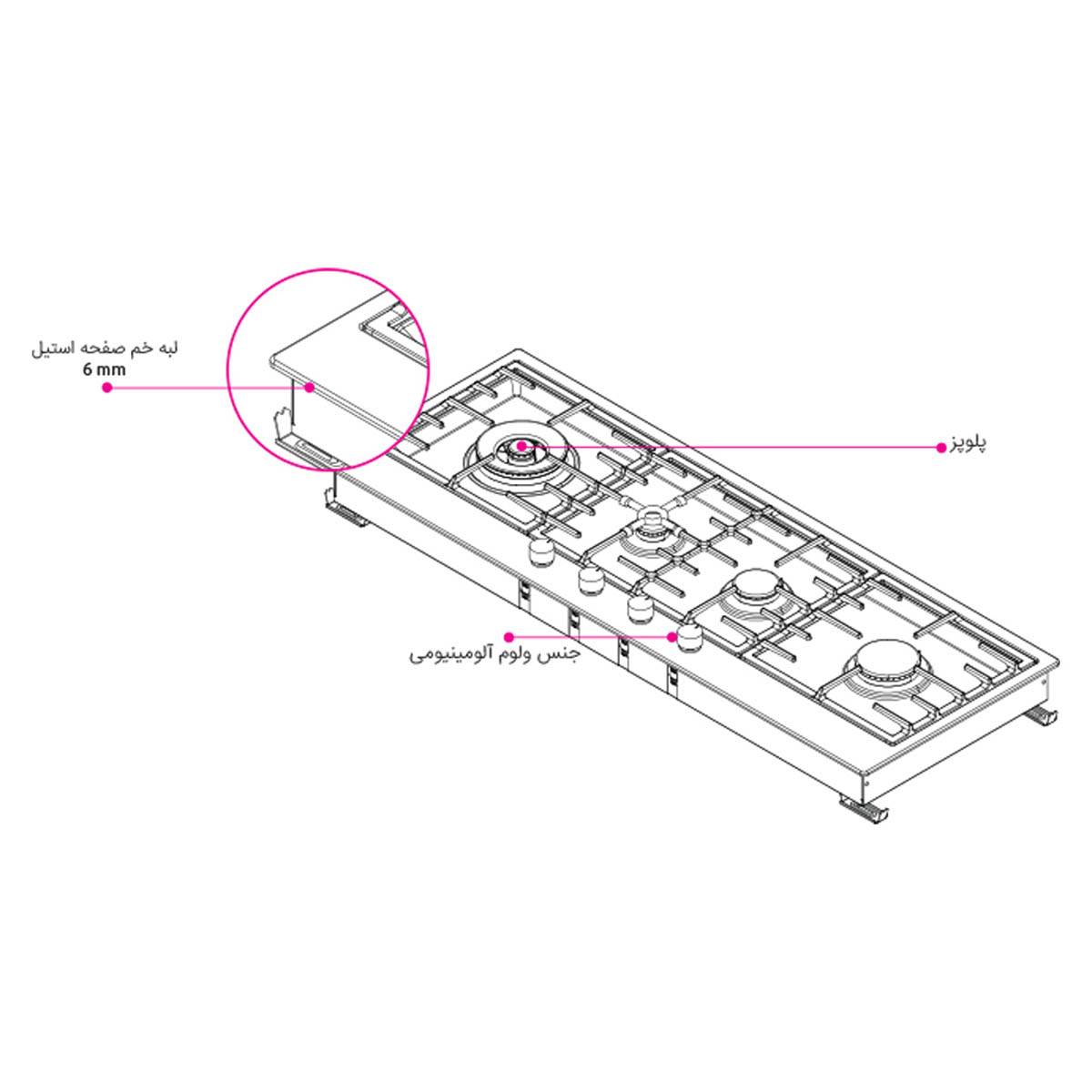 اجاق گاز صفحه ای RUBY-S کن